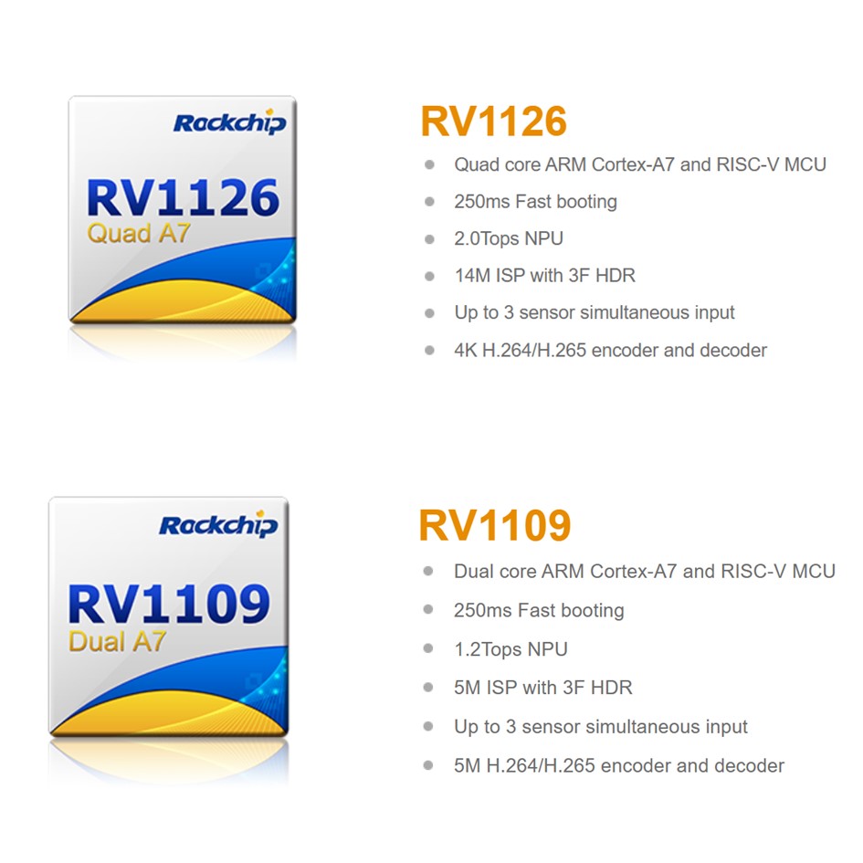 RV1126/ RV1109 IPC için yüksek performanslı yapay zeka görüntü işlemcisi SoC