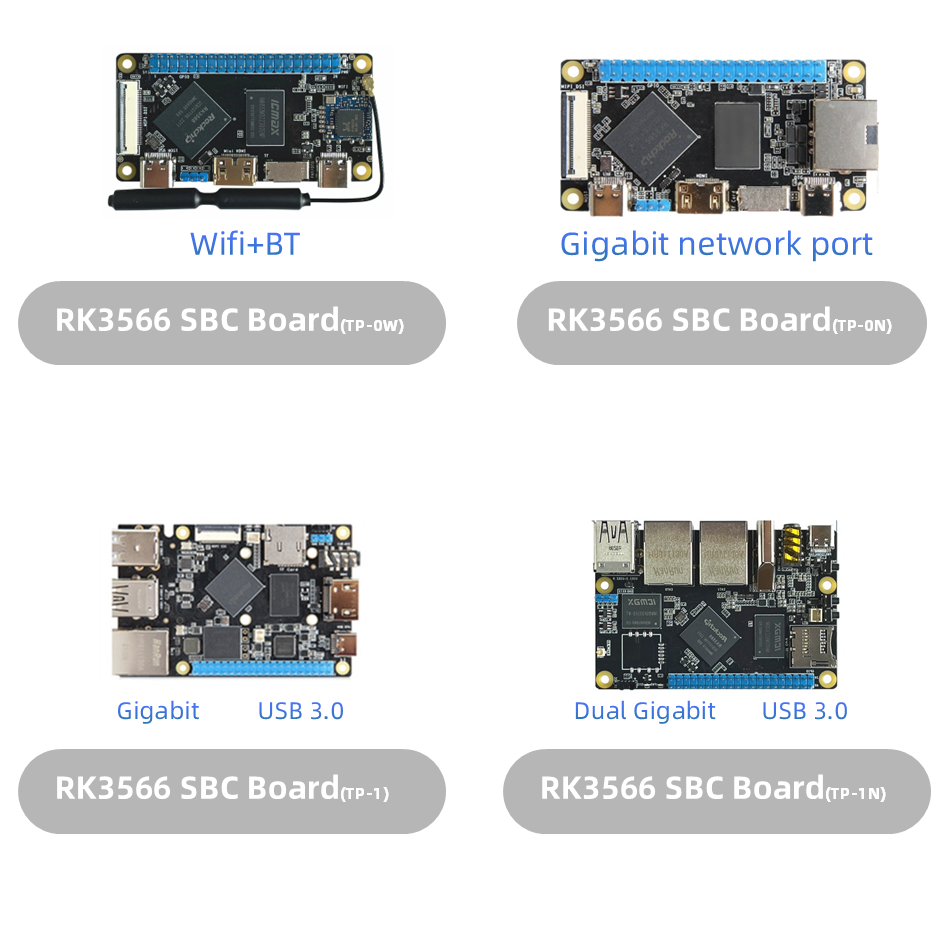 RK3566 Çekirdek Tahta Anakart SBC Tek Tahta Bilgisayar