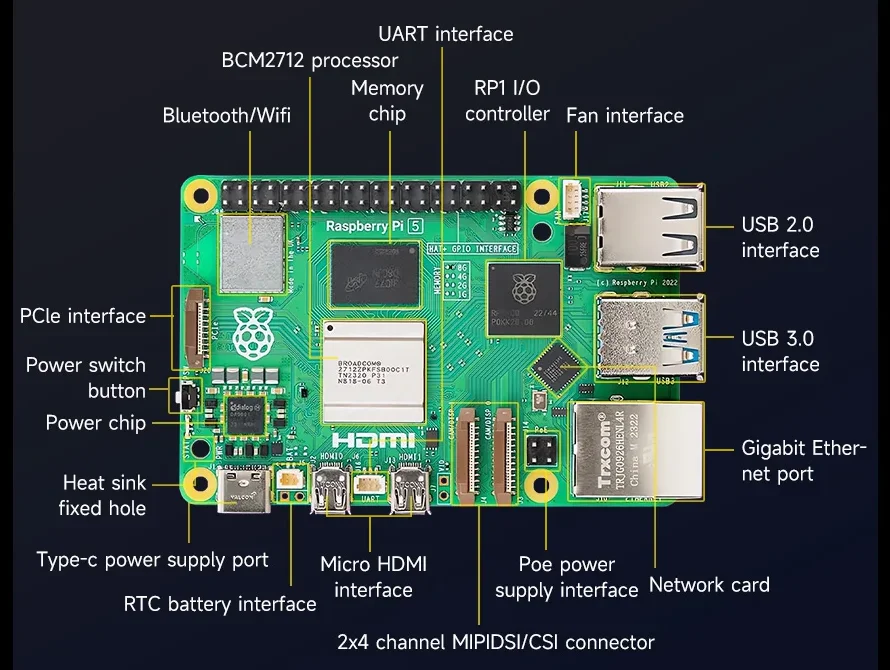 RK3588 SBC ve Raspberry Pi 5 arasındaki farklar nelerdir?