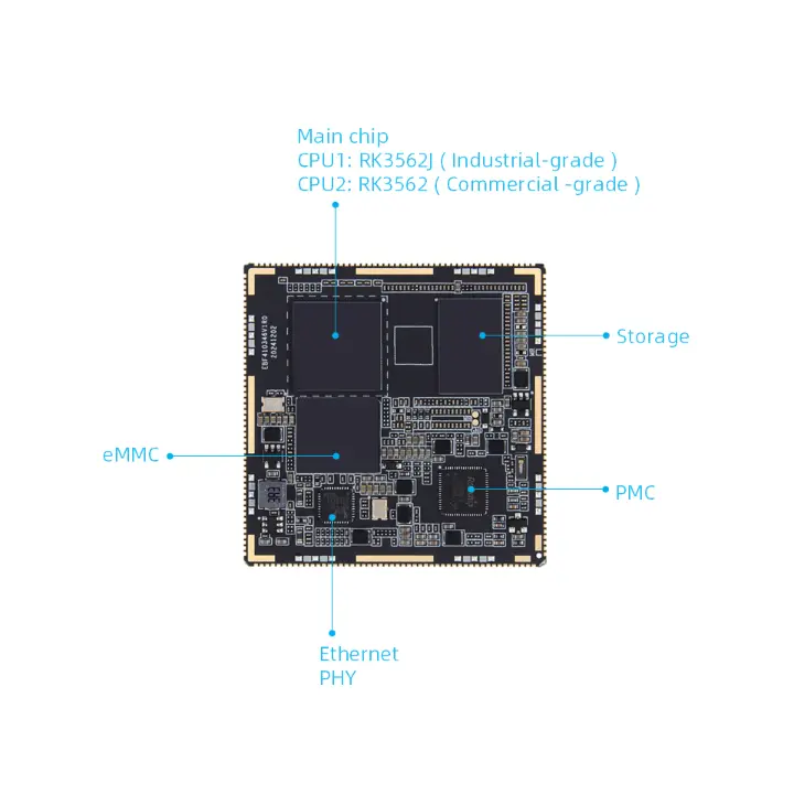 Rockchip'in RK3562 Yapay Zeka İşlemcisi, RK3562'nin Güçlü Gücünü Göstererek Çin Çip Ödülünü Kazandı