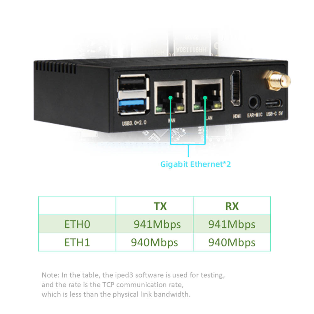 Rockchip RK3566 AI Edge Computing Box